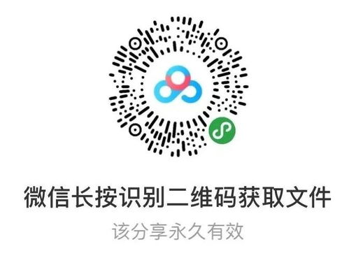 關(guān)于啟動(dòng)《大興區(qū)促進(jìn)文化創(chuàng)意產(chǎn)業(yè)發(fā)展暫行辦法》項(xiàng)目征集的通知——數(shù)字文化創(chuàng)意內(nèi)容應(yīng)用服務(wù)